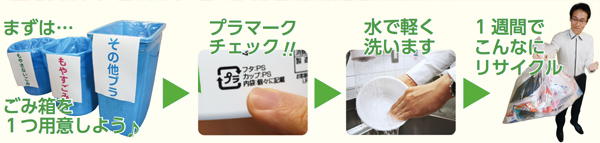 画像:まずはごみ箱を1つ用意しよう、プラマークチェック!!水で軽く洗います。1週間でこんなにリサイクル 画像:まずはごみ箱を1つ用意しよう、プラマークチェック!!水で軽く洗います。1週間でこんなにリサイクル