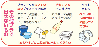 画像:その他プラで出せないもの(プラマークがついていないプラスチック製品、汚れているその他プラ、ペット
ボトル) 画像:その他プラで出せないもの(プラマークがついていないプラスチック製品、汚れているその他プラ、ペット
ボトル)