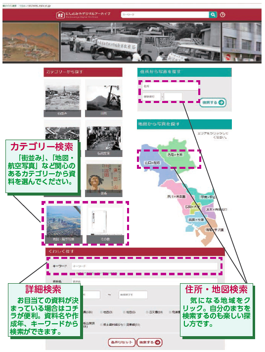 画像:にしのみやデジタルアーカイブ 画像:にしのみやデジタルアーカイブ