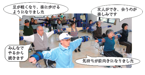 写真:西宮いきいき体操 写真:西宮いきいき体操