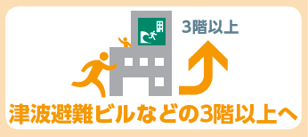 イラスト:津波避難ビルなどの3階以上へ イラスト:津波避難ビルなどの3階以上へ