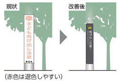 イラスト:サインデザイン(現状退色しやすい赤文字 改善後グレー背景に白文字) イラスト:サインデザイン(現状退色しやすい赤文字 改善後グレー背景に白文字)