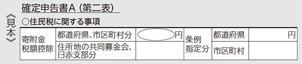 見本画像:確定申告書(第二表)住民税に関する事項 見本画像:確定申告書(第二表)住民税に関する事項