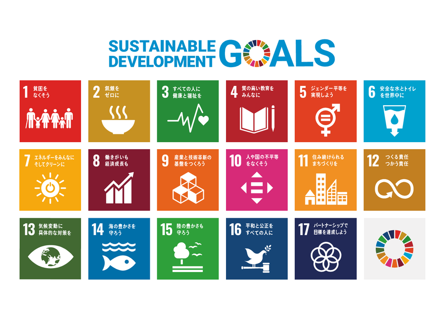 西宮市におけるSDGs